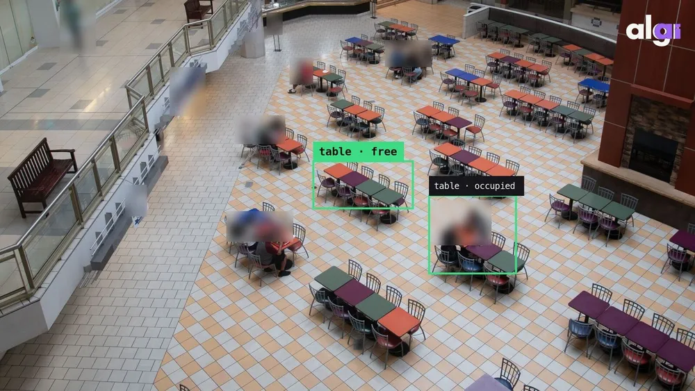 Food Court Boş Masa Tespiti